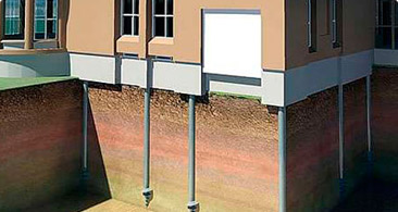 Под дома, коттеджи, таунхаусы